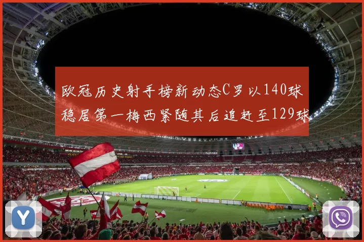 欧冠历史射手榜新动态C罗以140球稳居第一梅西紧随其后追赶至129球
